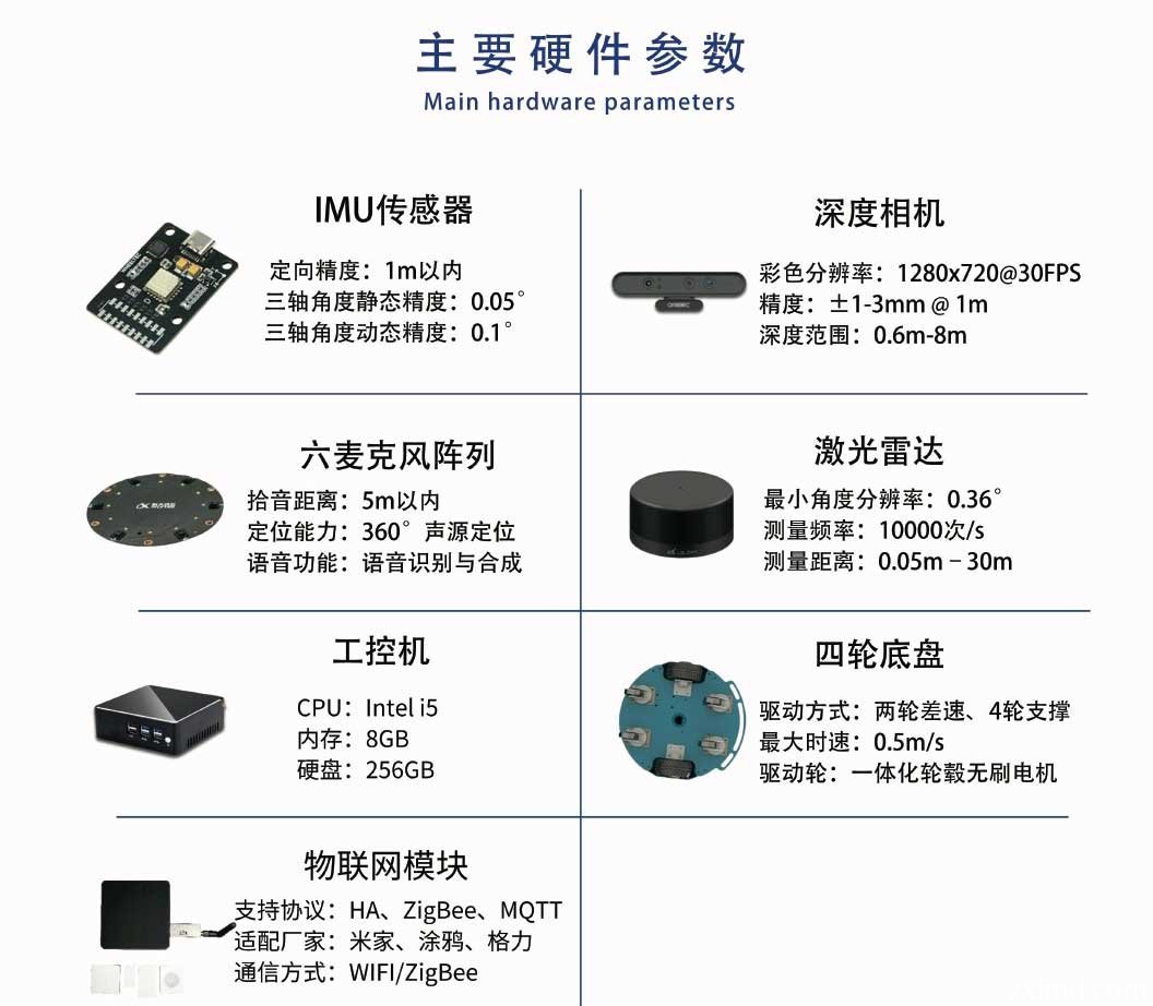 生活服务机器人硬件参数