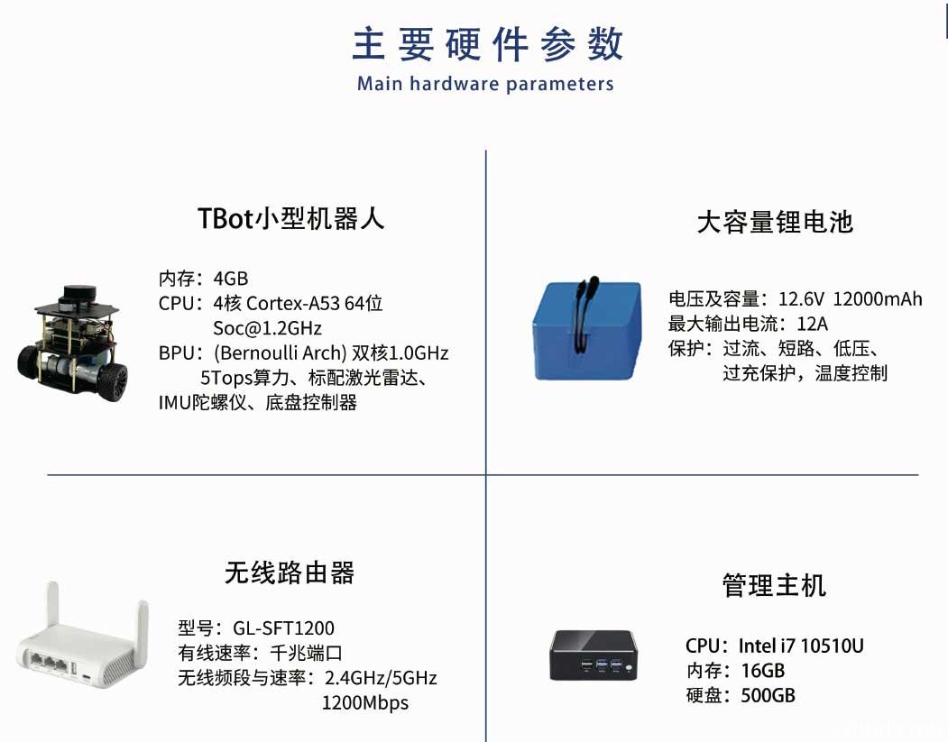 机器人群控教学平台