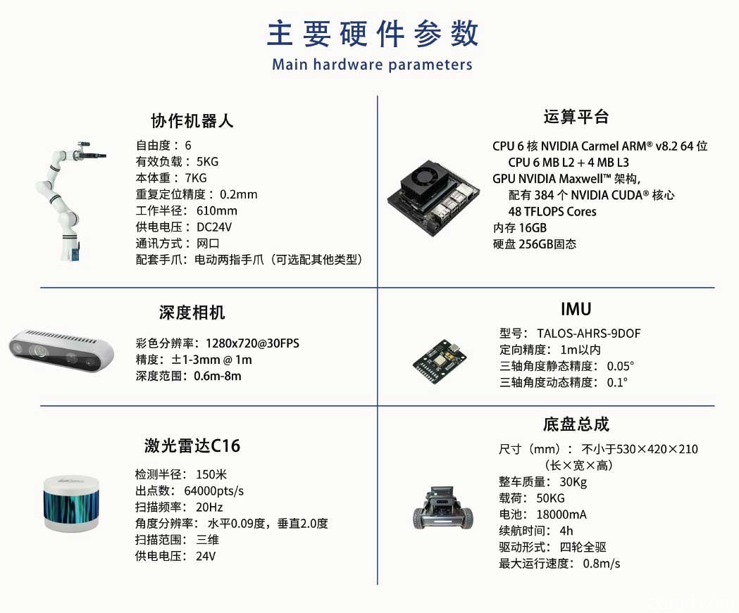 移动抓取复合机器人教学科研平台